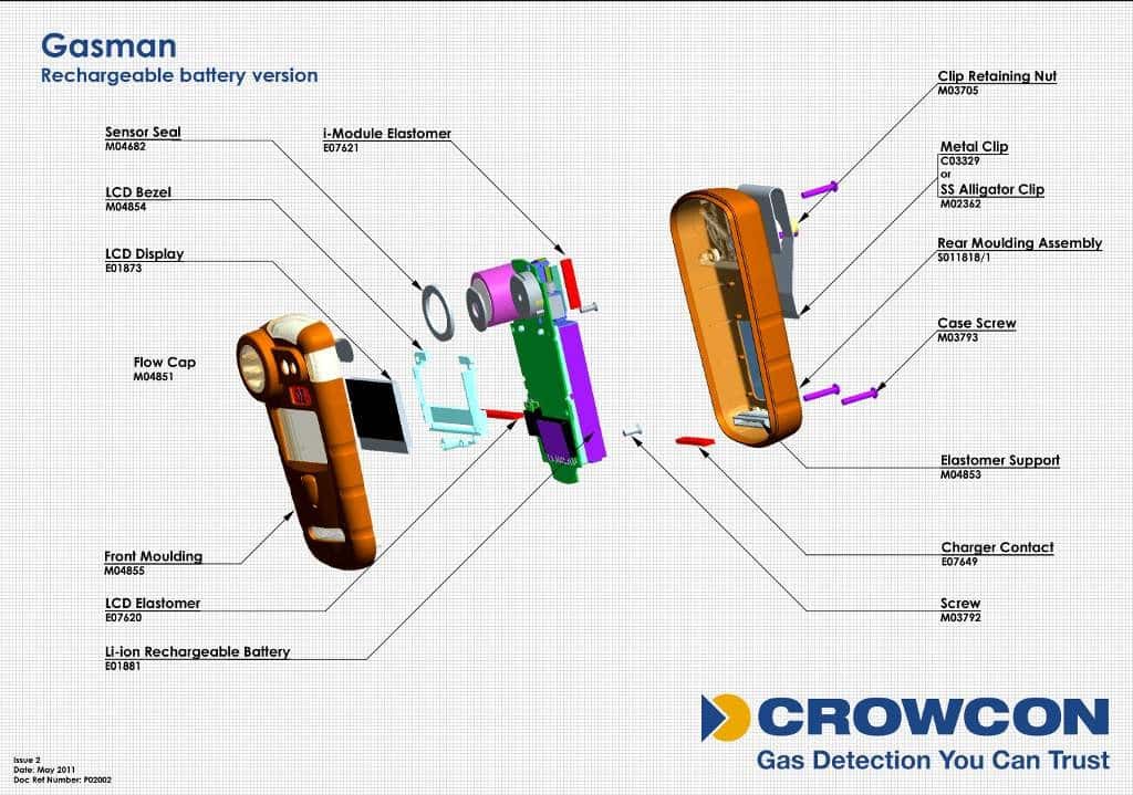 Crowcon Gasman Gas Detector