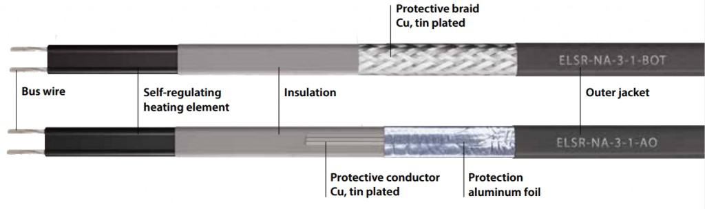 Self-regulating heat trace cable components