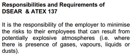 ATEX Air Heaters