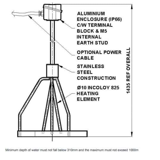 EXHEAT PIH Portable Immersion Heater - Dimensions