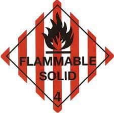 Flammable Solids