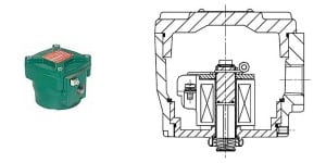 ASCO NF/WSNF 8316 Ex Proof ATEX Solenoid Valve