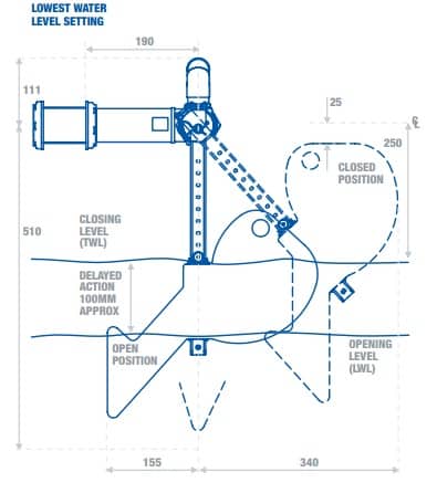 Float Valve - Lowest Water Level Setting