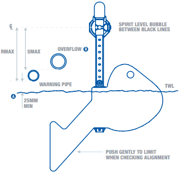 Float Valve