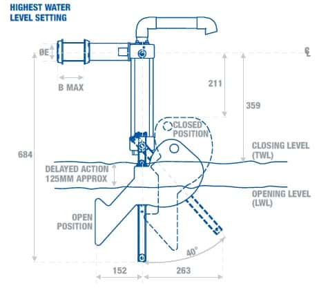Keraflo Float Valves