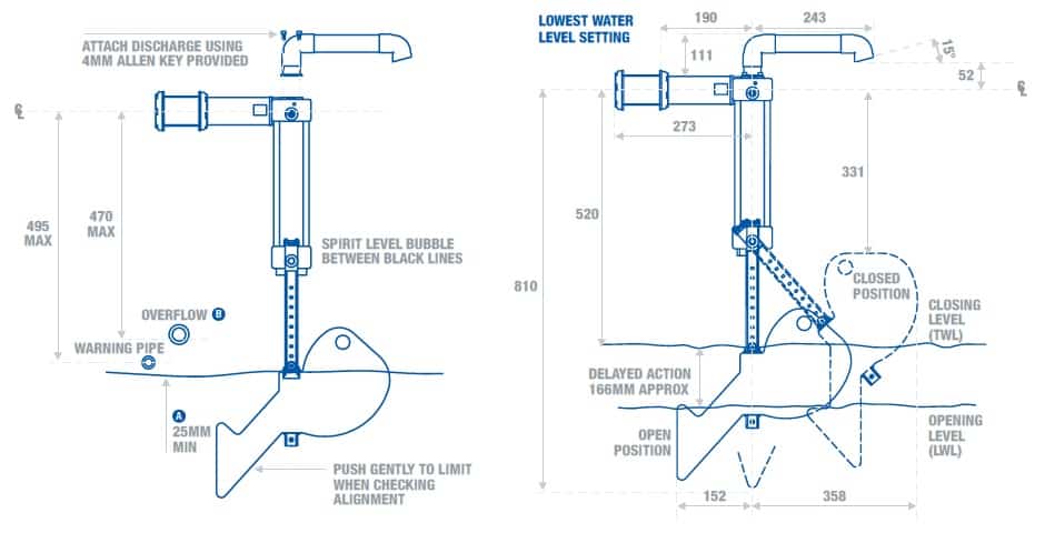 Keraflo Float Valves