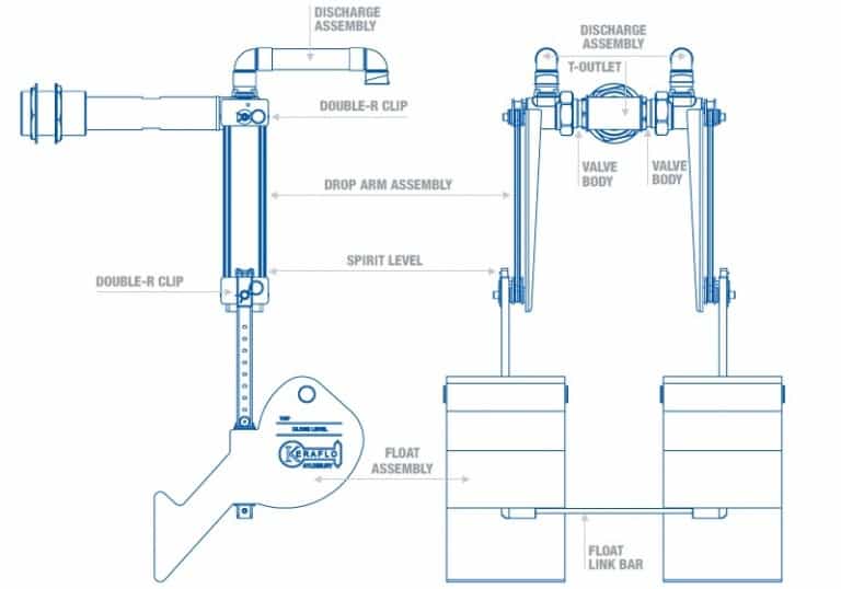 Keraflo Float Valve Aylesbury KAX – 2"HF (50mm) Pipe Diameter (WRAS ...