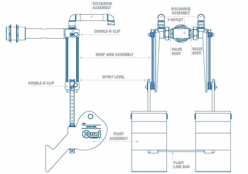 Keraflo Valves