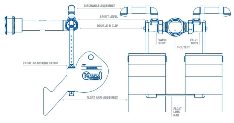 Keraflo Valves