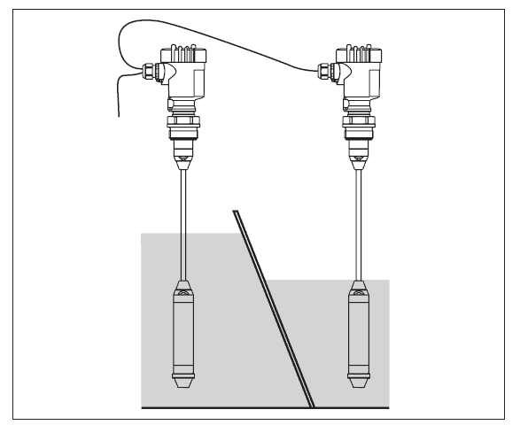 VEGA VEGABAR Level Sensors