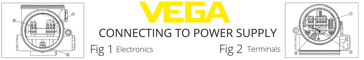 VEGA VEGAPULS 68 Radar Level SensorVEGA VEGAPULS 68 Radar Level Sensor