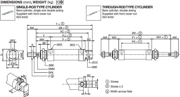 ASCO Numatics Joucomatic 435 Anti-Corrosive Cylinders
