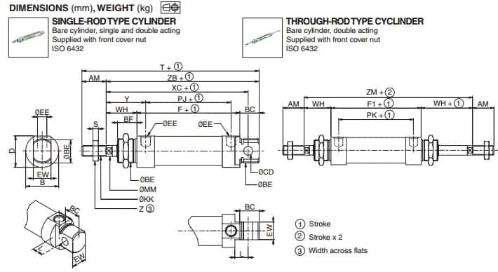 ASCO Numatics Joucomatic 435 Round Air Cylinders