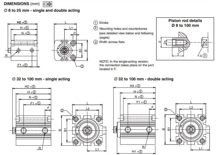 ASCO Numatics Joucomatic 441 Short-Stroke Air Cylinders