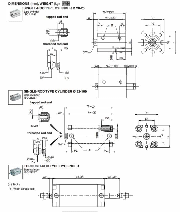 ASCO Numatics Joucomatic 449 Compact Cylinders