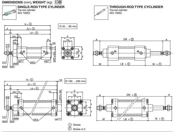 ASCO Numatics Joucomatic 450 ISO 15552 Cylinders