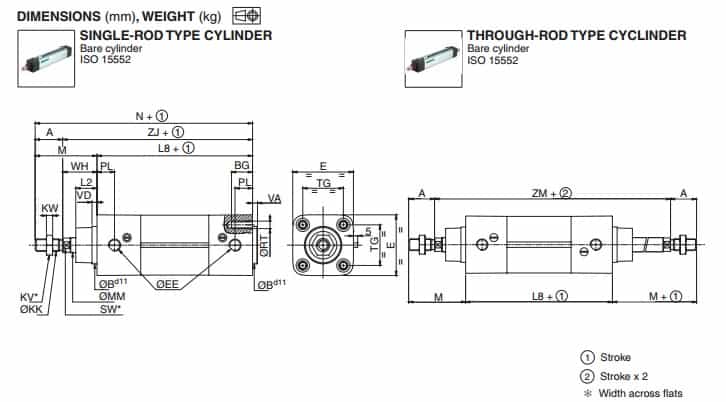 ASCO Numatics Joucomatic 453 ISO 15552 Cylinders
