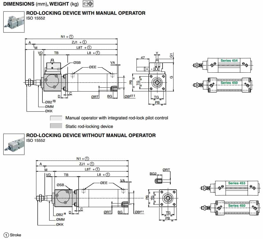 ASCO 492 (450-453) Static Rod Locking Device