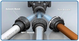 ASCO solenoid valves fasN system