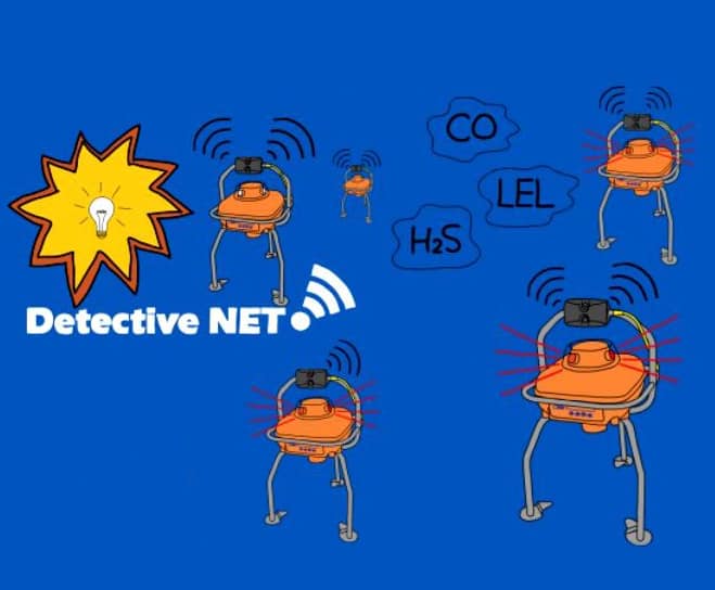 Crowcon Detective Wireless