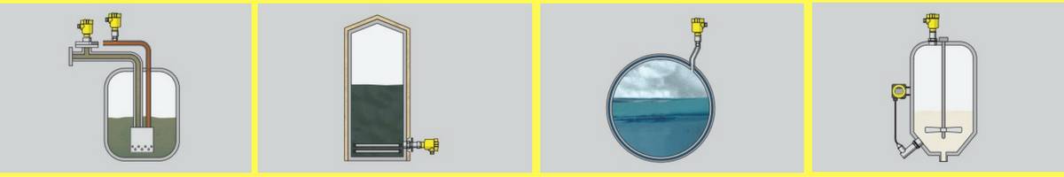 VEGABAR 83 Process Pressure Measurement Transmitter (Liquid & Gas)