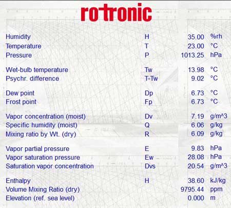 Rotronic Humidity Sensors Transmitters