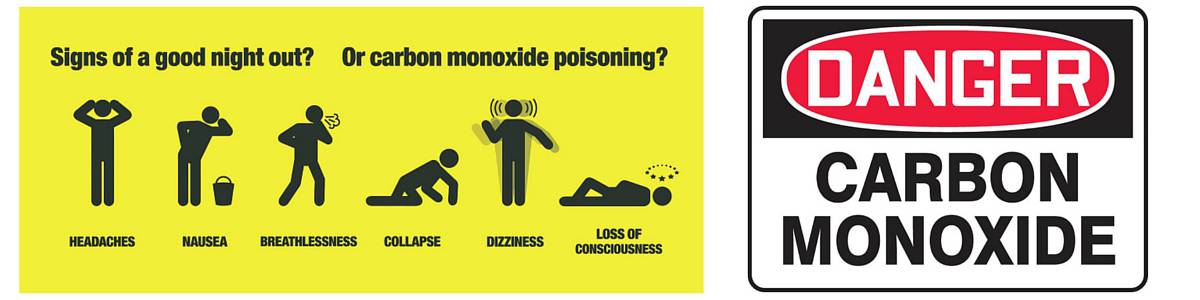 Carbon Monoxide (CO) Gas Measurement, Detection & Analyzers