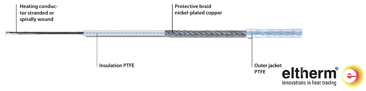 Resistance Heating Cables | Eltherm ELKM-AG-L | Frost Protection Cables