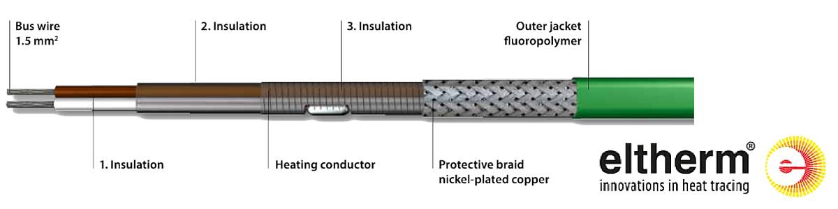 Process Heating Cables | Eltherm ELP/FEP 30 BOT | Constant Wattage
