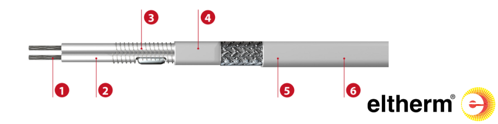 Eltherm ELP/Si-F Constant Wattage Heat Tracing Cable