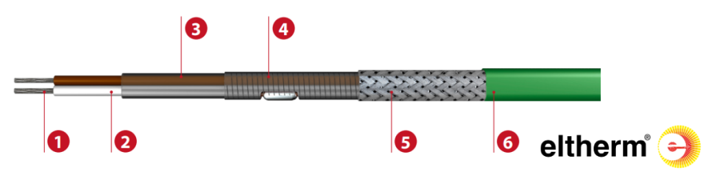 Eltherm ELP/FEP Constant Wattage Heat Tracing Cable