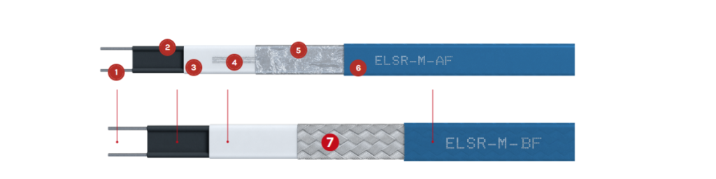 ELSR-M-AF/BF
