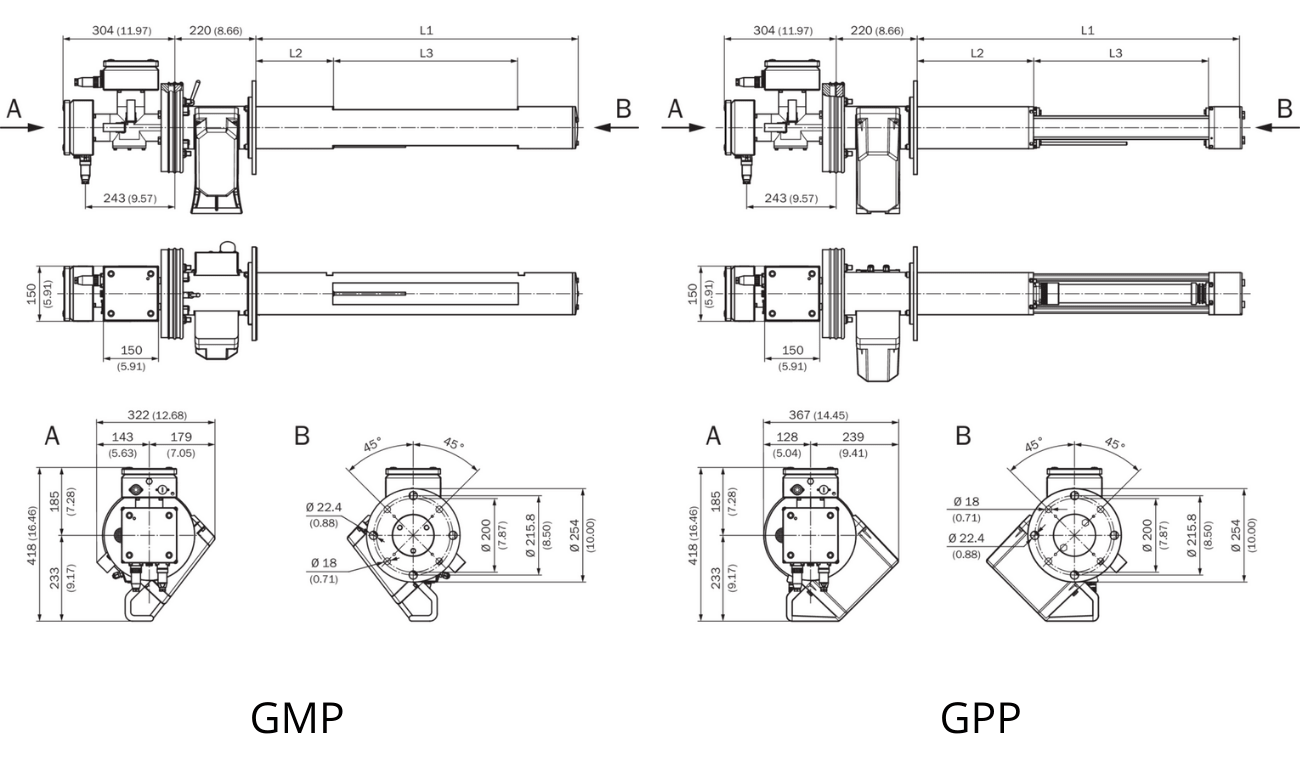 SICK In-Situ Gas Analysers