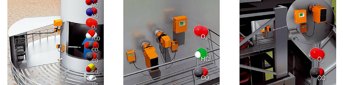 Gas Measurement Using SICK GM35 Gas Analyzer Applications
