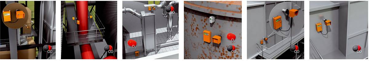 Gas Measurement Using SICK GM901 Gas Analyzer - CO Carbon Monoxide Applications