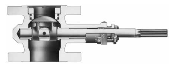 Eccentric Plug Valves
