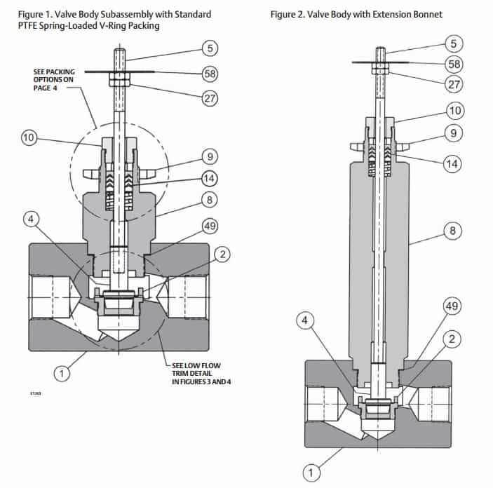 Fisher Baumann 24000SB Low Flow Valve - Valve Body