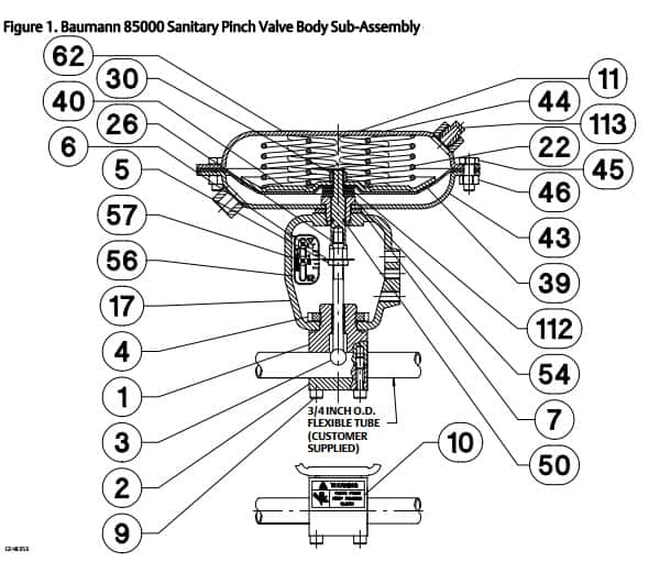 Fisher Baumann 85000 Valve - Sanitary Control Valve