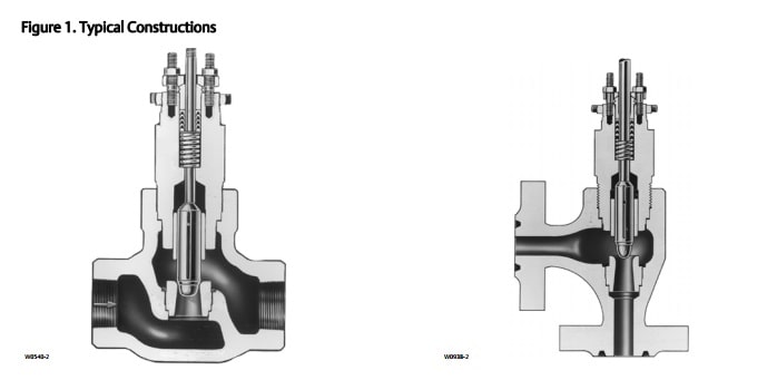 Fisher D & DA High Pressure Globe Valve - Sliding Stem Valves