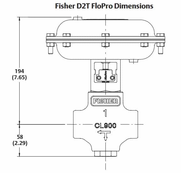 Fisher D2T FloPro High Pressure Globe Valve - Sliding Stem Valves - Dimensions