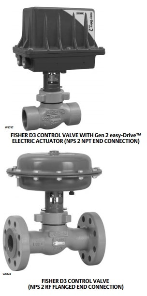 Fisher D3 FloPro High Pressure Globe Valve - Sliding Stem Valves