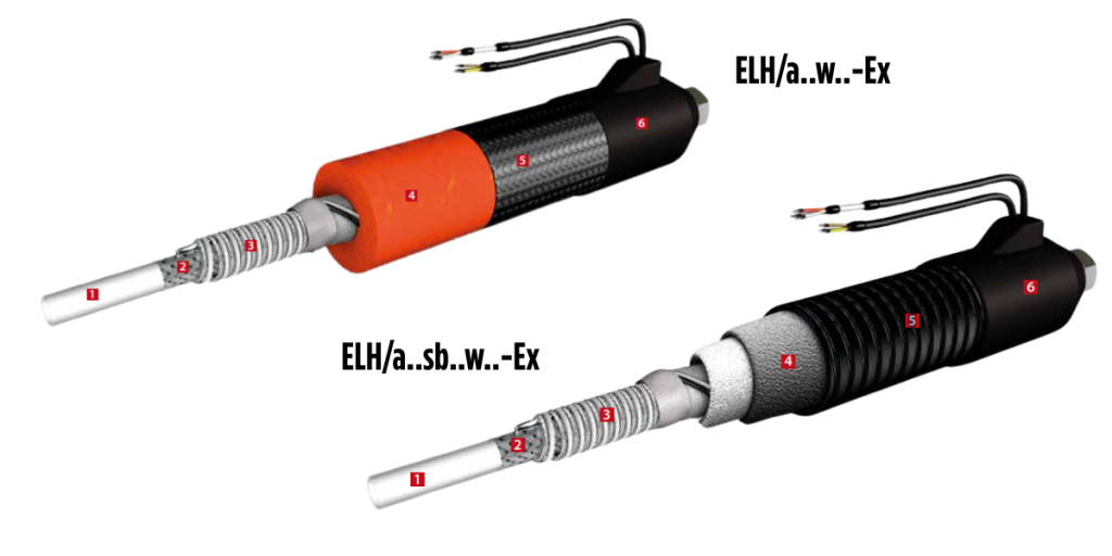 Heated Hoses