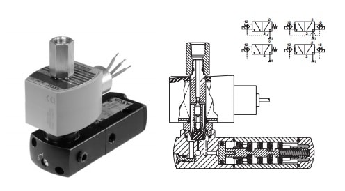 ASCO EV 8551 Hazardous Area Solenoid Valve With Manual Operator