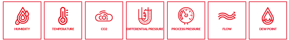 Process Instrumentation