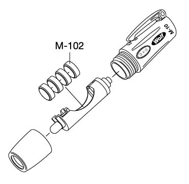 Wolf M-10 Hazardous Area Torch