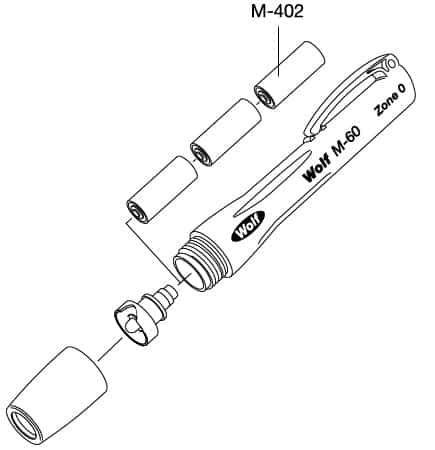 Wolf M-60 Hazardous Area Torch