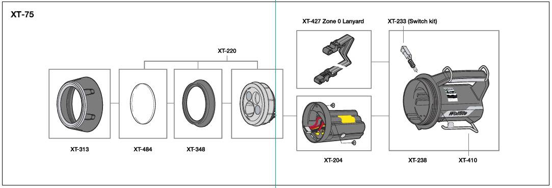 Wolf Wolflite XT-75 Rechargeable Handlamp