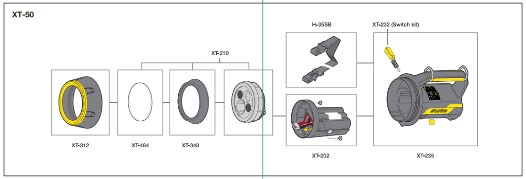 Wolf Wolflite XT-50 Rechargeable Handlamp