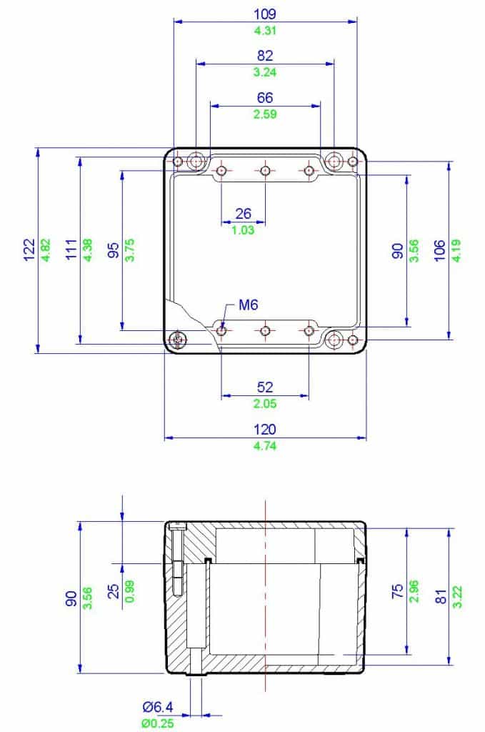 Abtech BPG6 - ATEX Zone 1 Zone 2 Junction Box Electrical Enclosure