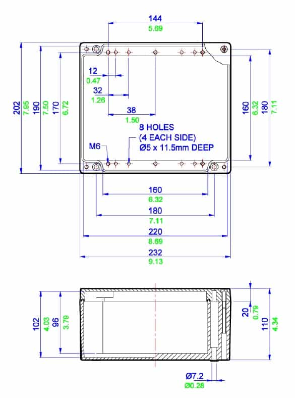 Abtech ZAG15 Enclosures - Zone 0, Zone 1 & Zone 2 ATEX